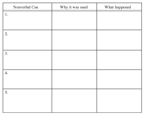 Assignments Complete the following sentences by writing in signals - photo 1