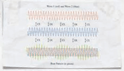 So a coil circuit will change its frequency in close proximity to metal but - photo 3