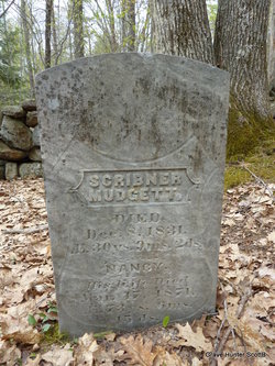 Figure 8 Grave Marker of Scribnerand Nancy Mudgett and Nancy Prescott Mudgett - photo 10