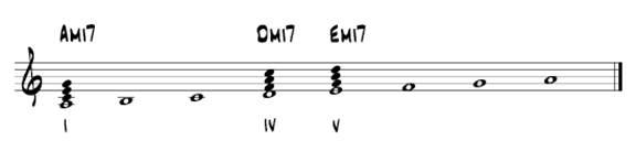 In this example the empty noteheads spell out an A natural minor scale - photo 7