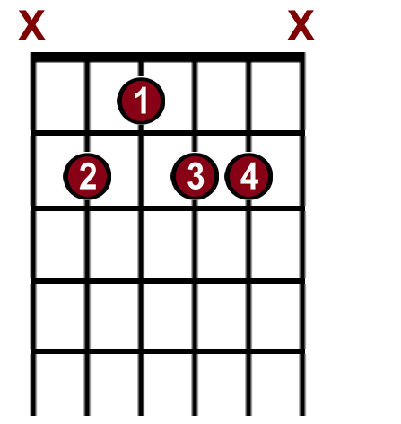 B11 C Chords C Major - photo 39