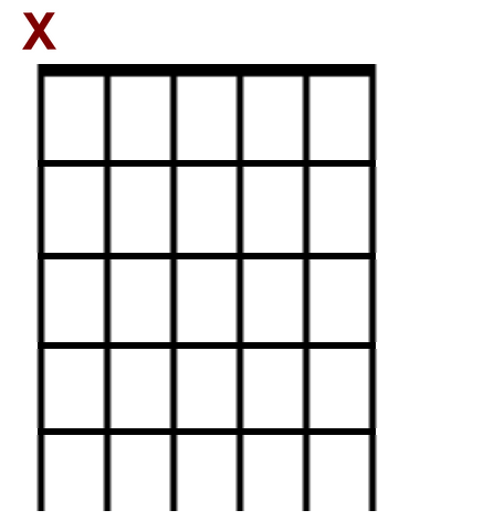 B Flat A Sharp Chords Bb Major Bbm7 - photo 14