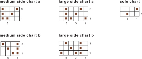 To download a printable copy of these charts go to httprhlinkcommcp007 - photo 5