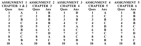 TABLE OF CO - photo 2