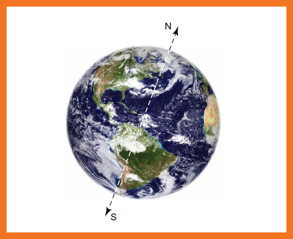 Earths axis is tilted just a little bit Earth moves in another way too it - photo 7