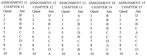 TABLE OF CONTENTS PREFACE This book is intended to provide the readerwith a - photo 4