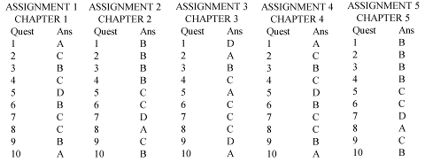 TABLE OF CONTENTS - photo 2