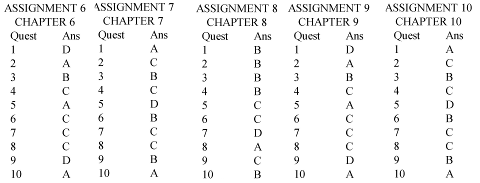 TABLE OF CONTENTS PREFACE This book is intended to provide the readerwith a - photo 3