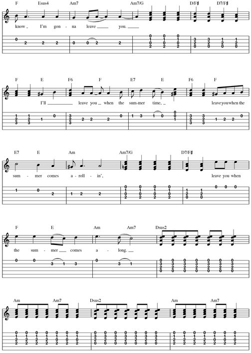 Acoustic Songbook Easy Guitar with Notes Tab - photo 6