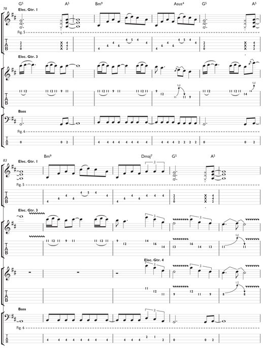 Bullet for My Valentine--Fever Songbook - photo 35