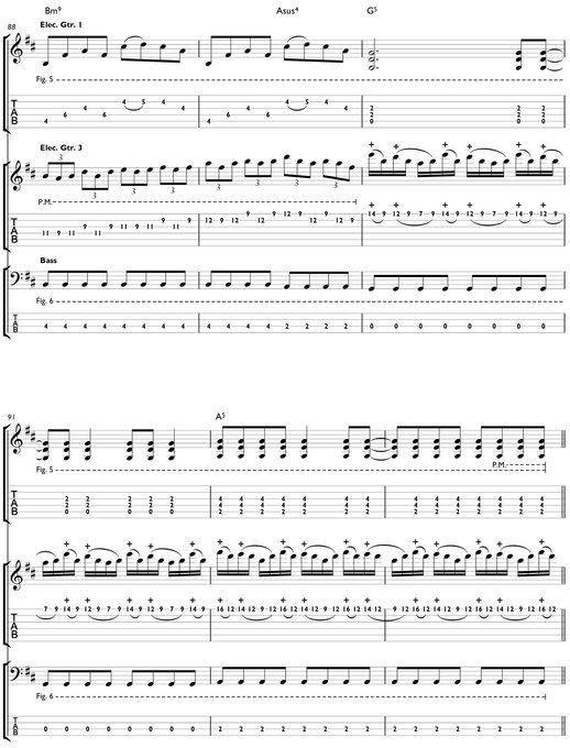 Bullet for My Valentine--Fever Songbook - photo 36