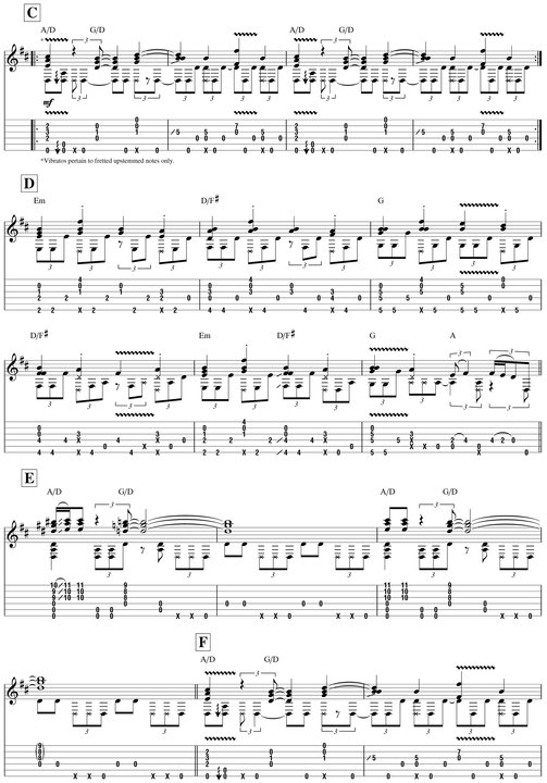 Andy McKee--Joyland Songbook - photo 23