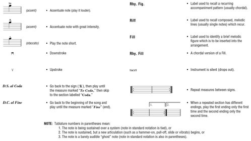 from Arrow Words and Music by Phil Keaggy - photo 5