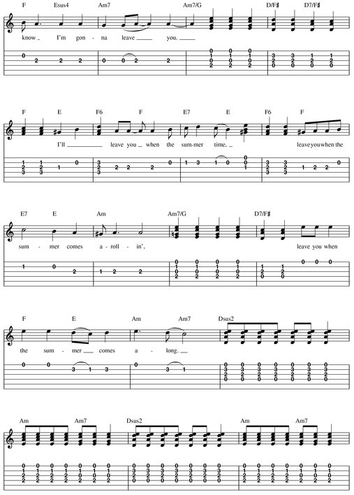 Best Acoustic Songs for Easy Guitar Songbook Easy Guitar with Notes and Tab - photo 5