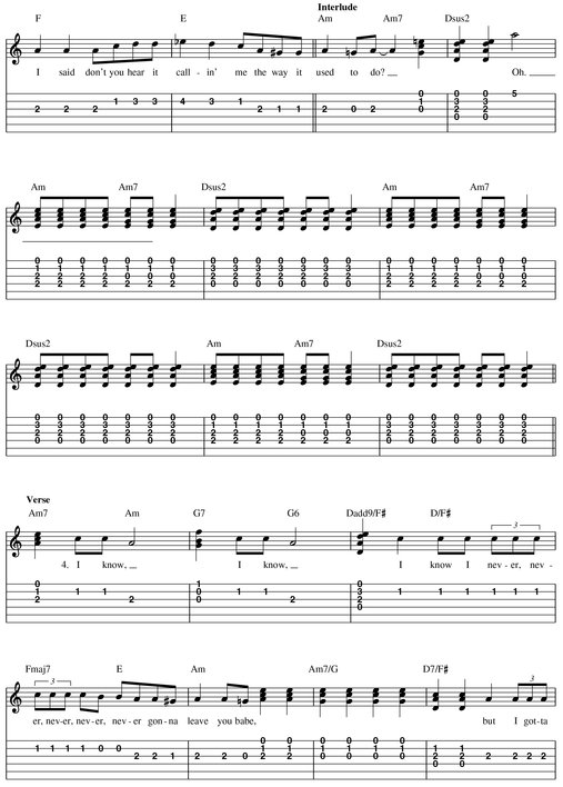 Best Acoustic Songs for Easy Guitar Songbook Easy Guitar with Notes and Tab - photo 7