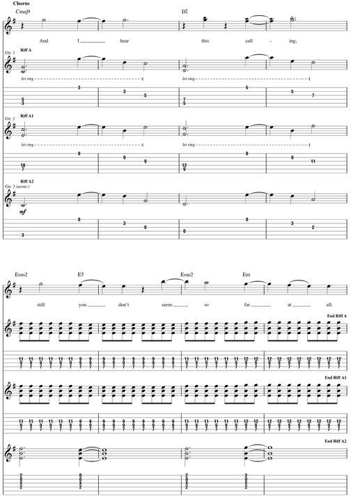 All That Remains--The Fall of Ideals Songbook - photo 9