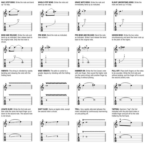 Additional Musical Definitions Th - photo 3