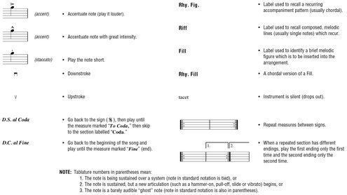 This Calling Words and Music by Philip Labonte Oliver Herbert Mike Martin - photo 5