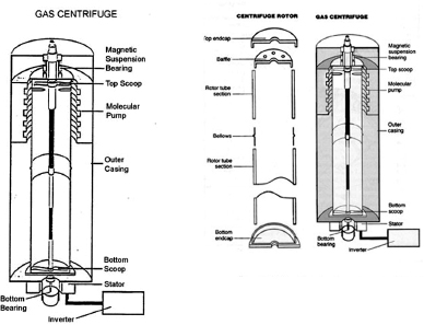 left source David Albright drawing Janos Rothstein right source Albright - photo 6