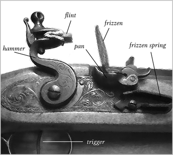 Chapter 1 THE MYSTERY OF WASHINGTONS RIFLE G eorge Washington never - photo 13