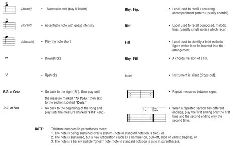 from My Private Nation All American Girl Words and Music by Pat Monahan and - photo 5