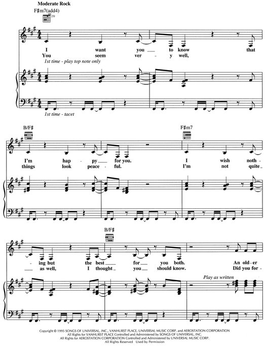 Alanis Morissette--Jagged Little Pill Songbook - photo 9