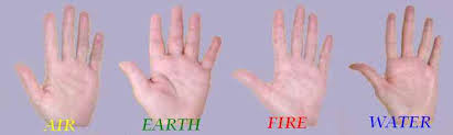 Lets take a further look at these differenthand types Earth Hands These hands - photo 7