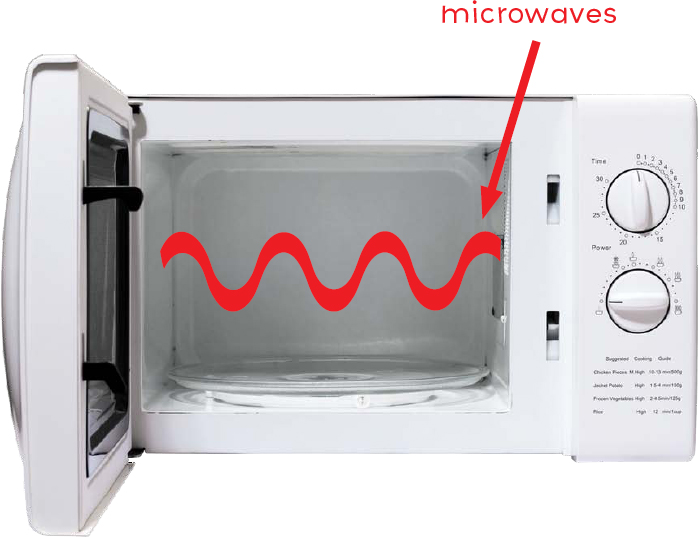 Inside every microwave oven is a special device called a magnetron This device - photo 8