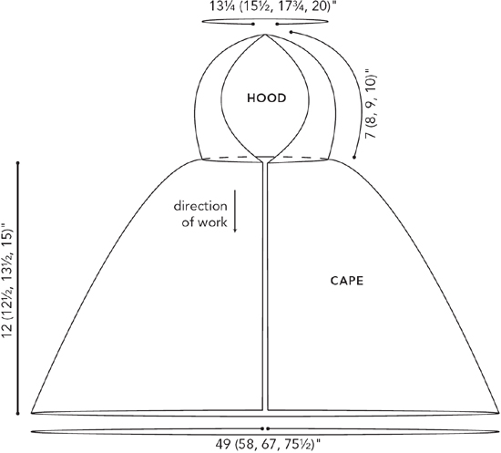 To download a printable copy of this chart go to httprhlinkcommcp006 - photo 5