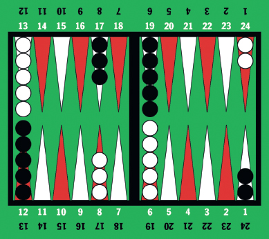 Blacks point numbers are inverted so Whites 24 point is his 1 point and - photo 9