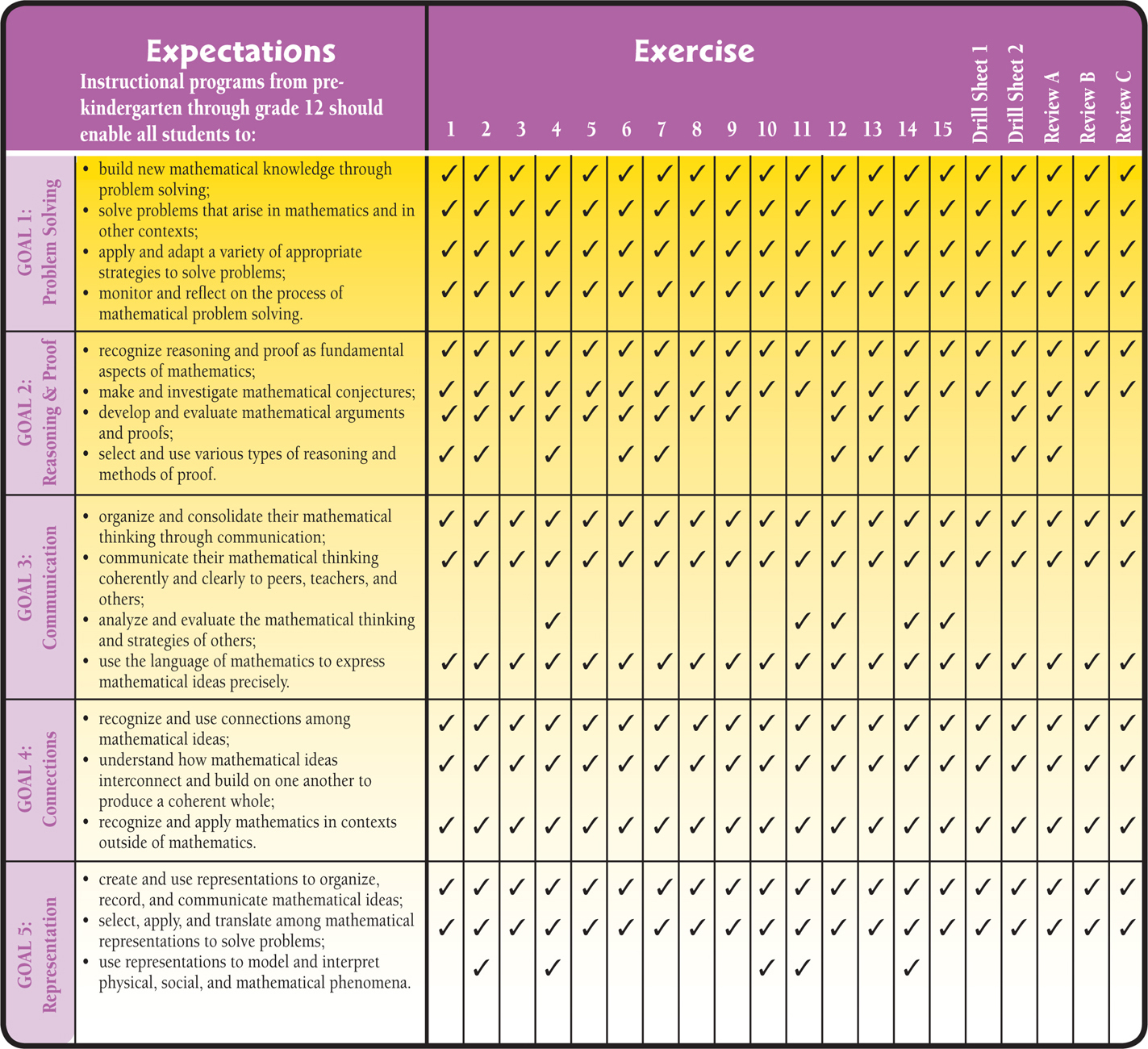 Geometry - Task Sheets - image 5