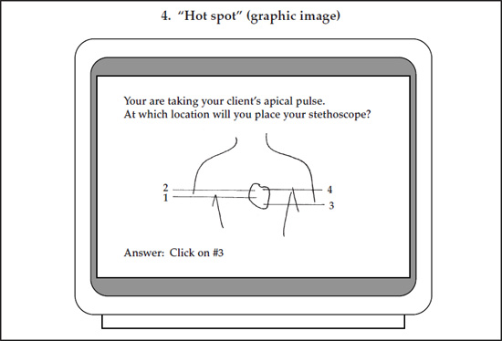 Before taking the NCLEX candidates should read the booklet provided by their - photo 5