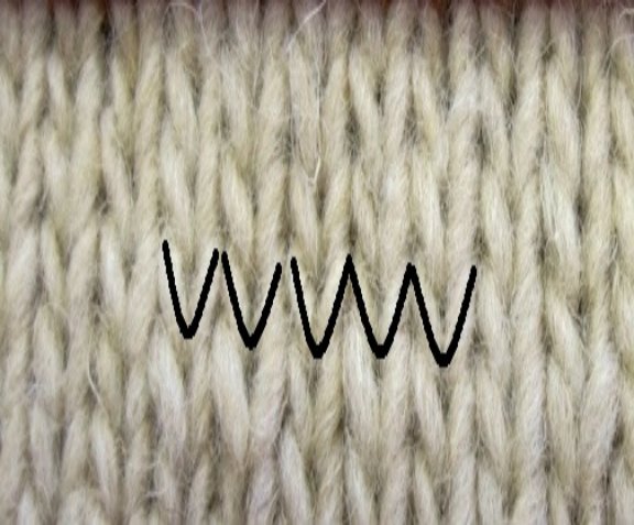 T he purl stitch is essentially the reverse of the knit stitch When purling - photo 1