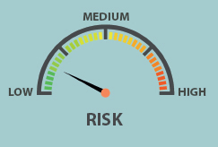 Managing the risk associated with a sites process machinery is a key role of a - photo 4