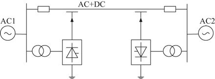 Figure 14 The circuit of AC overlaid with DC transmission Figure 15 The - photo 4