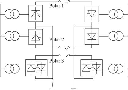 Figure 15 The circuit of tripolar HVDC 113 Configuration of HVDC system The - photo 5