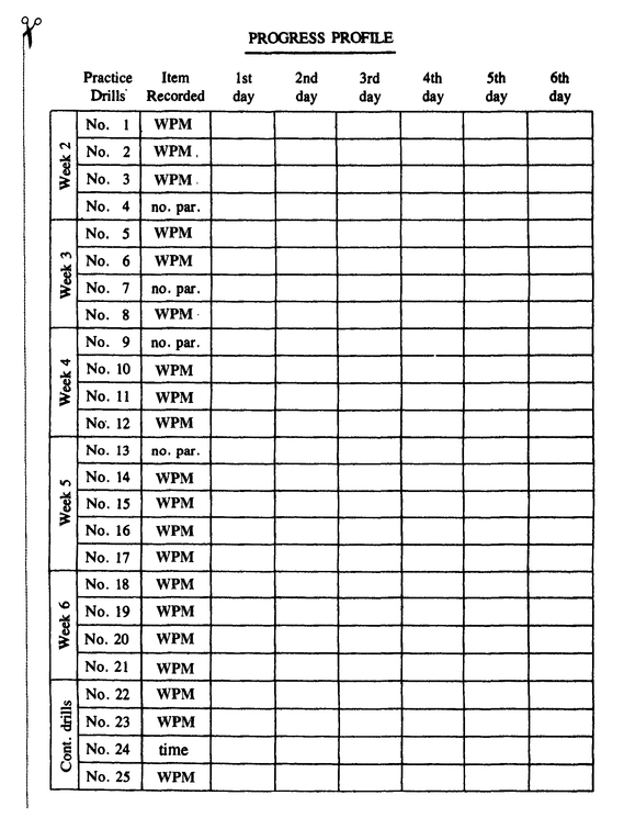 Breakthrough Rapid Reading - photo 2