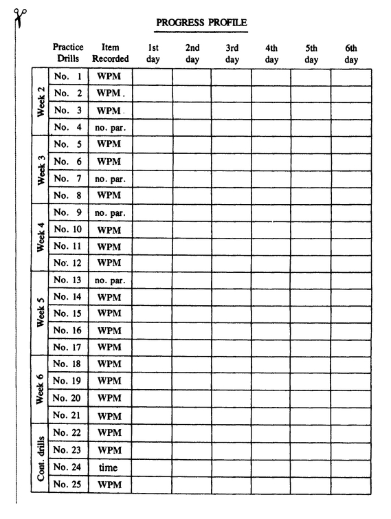 Breakthrough Rapid Reading - photo 4