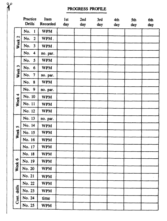 Breakthrough Rapid Reading - photo 6