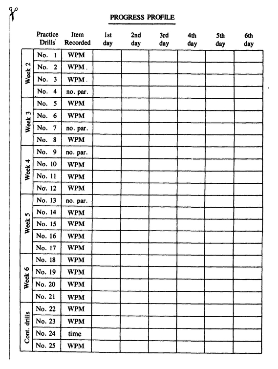 Breakthrough Rapid Reading - photo 8