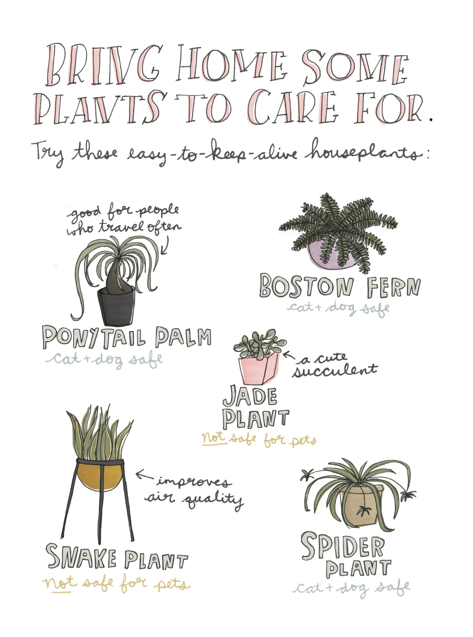 Make Yourself Cozy A Guide for Practicing Self-Care - photo 13