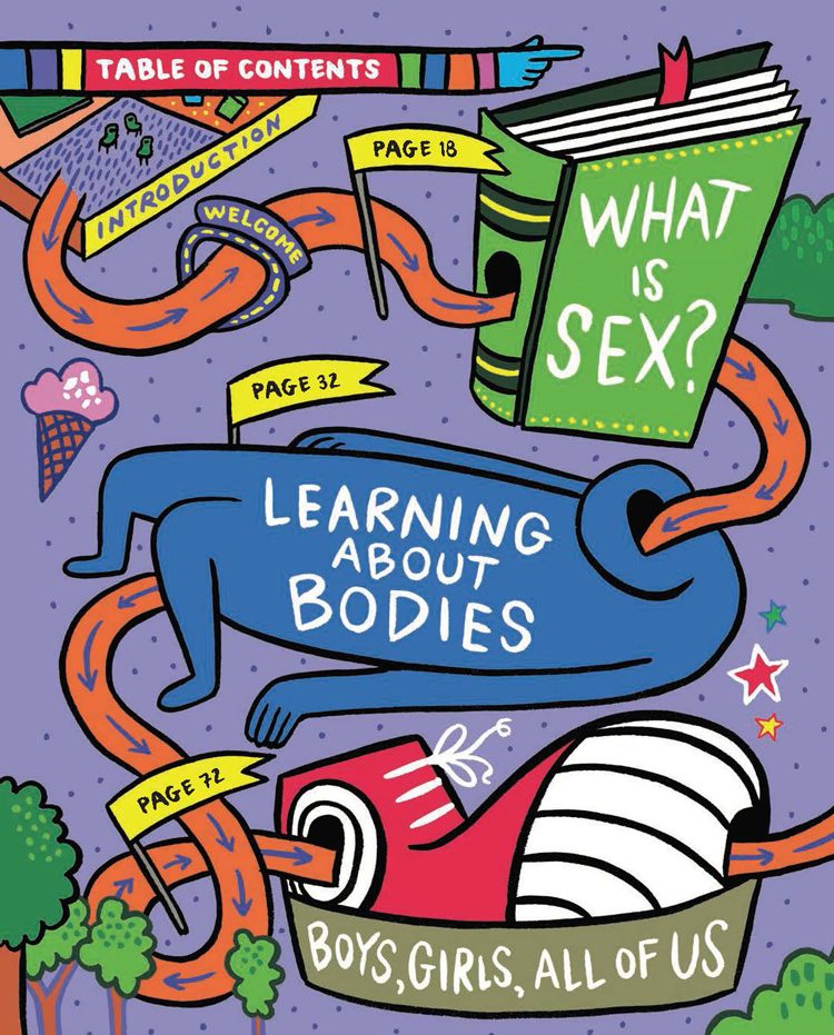 Sex is a Funny Word A Book about Bodies Feelings and YOU - photo 20