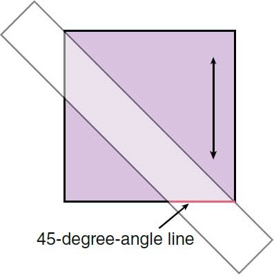 Figure A Being careful not to stretch the edge place the ruler along the cut - photo 10