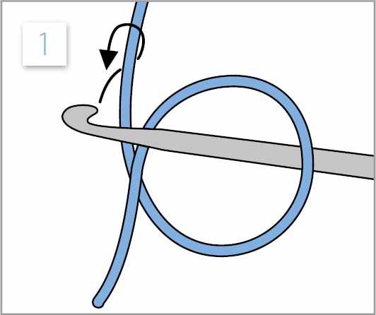 Yarn in a loop insert hook yarn over hook and draw through Do not tighten - photo 8