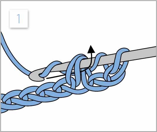 Yarn over hook wrap yarn from back to front around the hook then insert the - photo 14