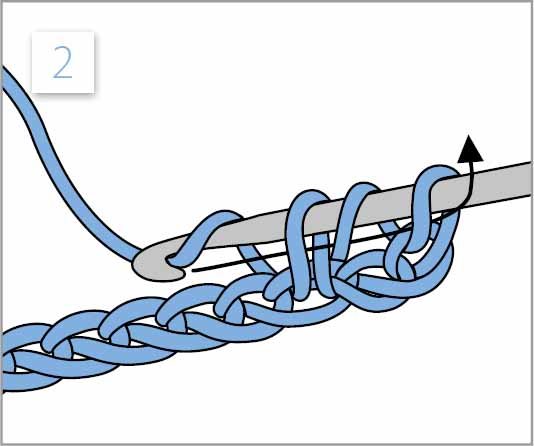 As with the double crochet UK tr you will now have three loops on the - photo 15