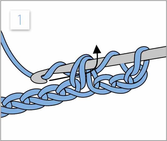 Replace the first dc UK tr in a row with 3 ch Yarn over hook and insert - photo 16