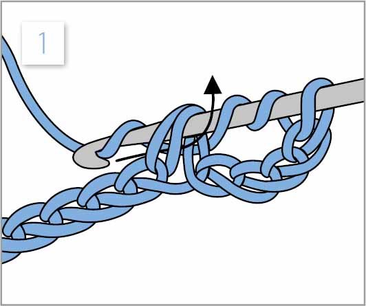 Replace the first treble UK dtr in the row with 4 ch Yarn over hook twice - photo 19