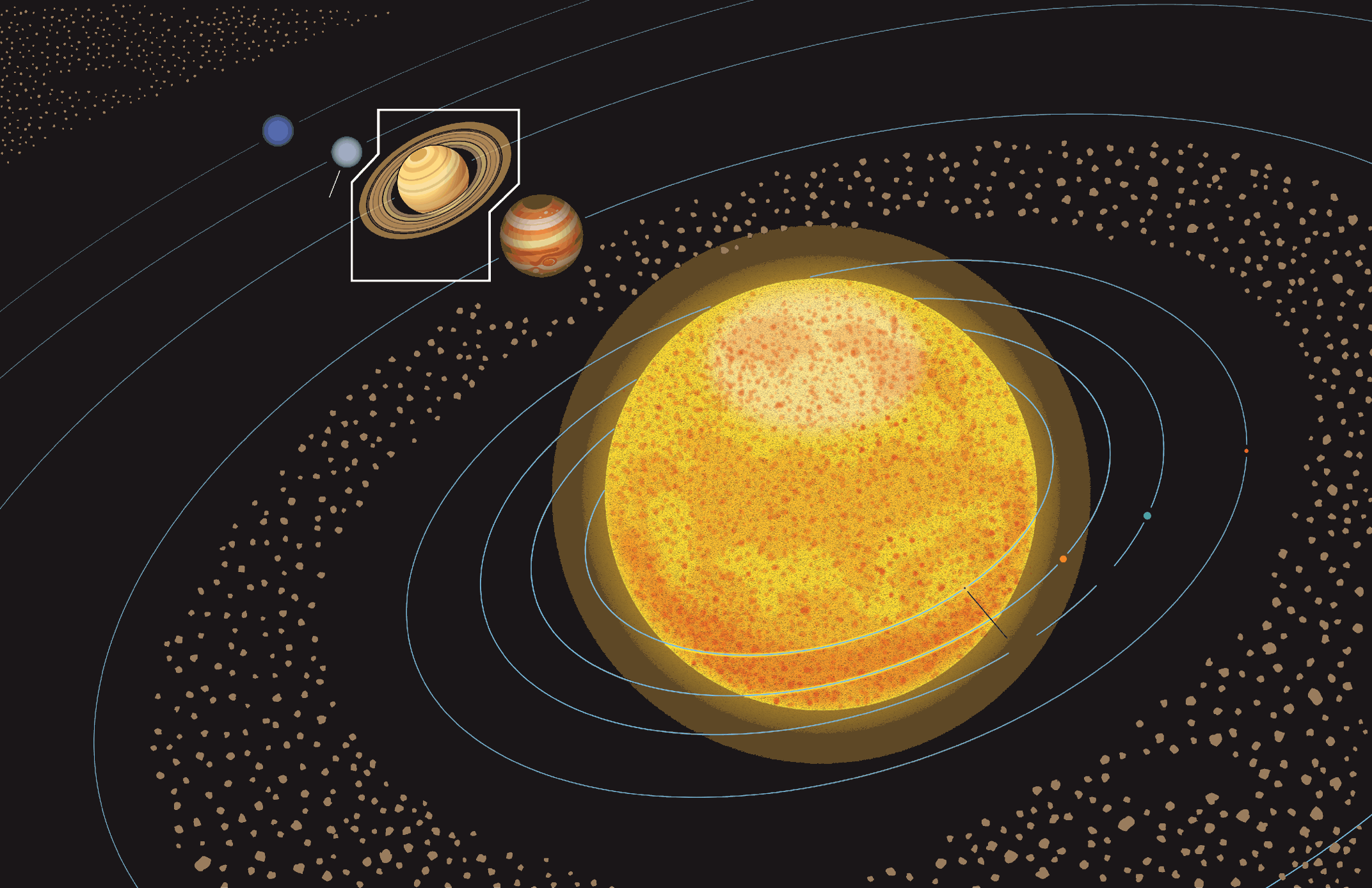 The largest planet in the solar system is Jupiter The other planets are - photo 40