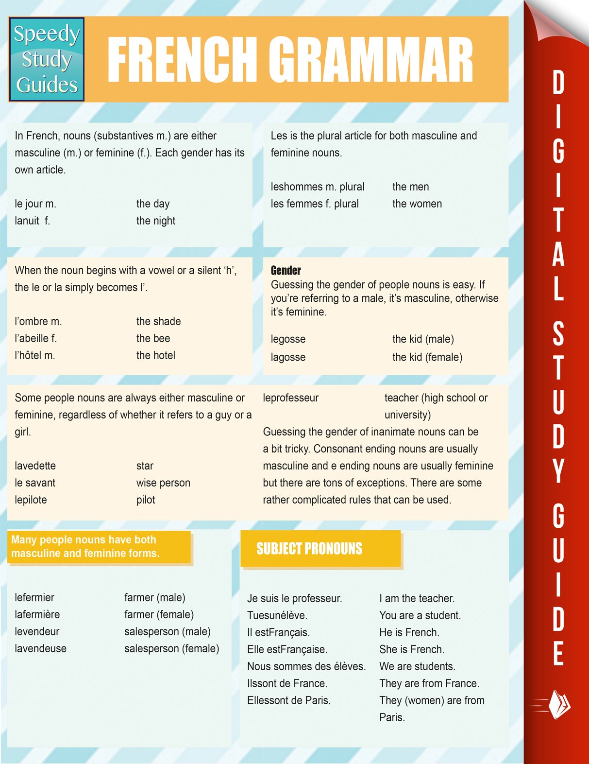 FRENCH GRAMMER In French nouns substantives m are either masculine m or - photo 1